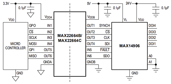 アプリケーション回路図 - Analog Devices Inc. MAX22666低消費電力6チャンネル・デジタルアイソレータ